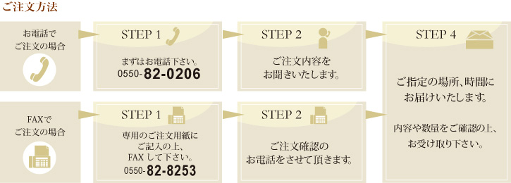 ご注文方法